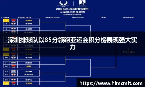 深圳排球队以85分领跑亚运会积分榜展现强大实力
