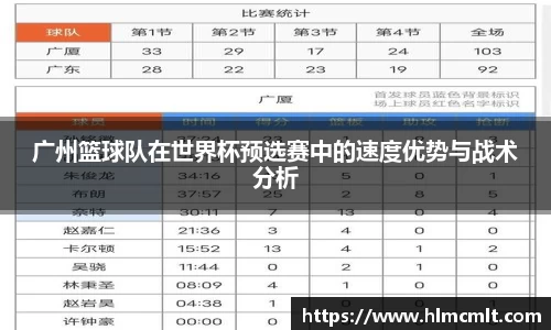 广州篮球队在世界杯预选赛中的速度优势与战术分析